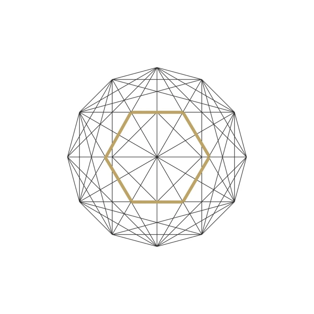 Compatibility Insight - Forseti