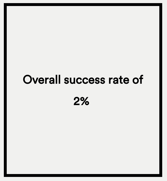 Screenshot 2024-05-23 at 8.04.00 PM.png