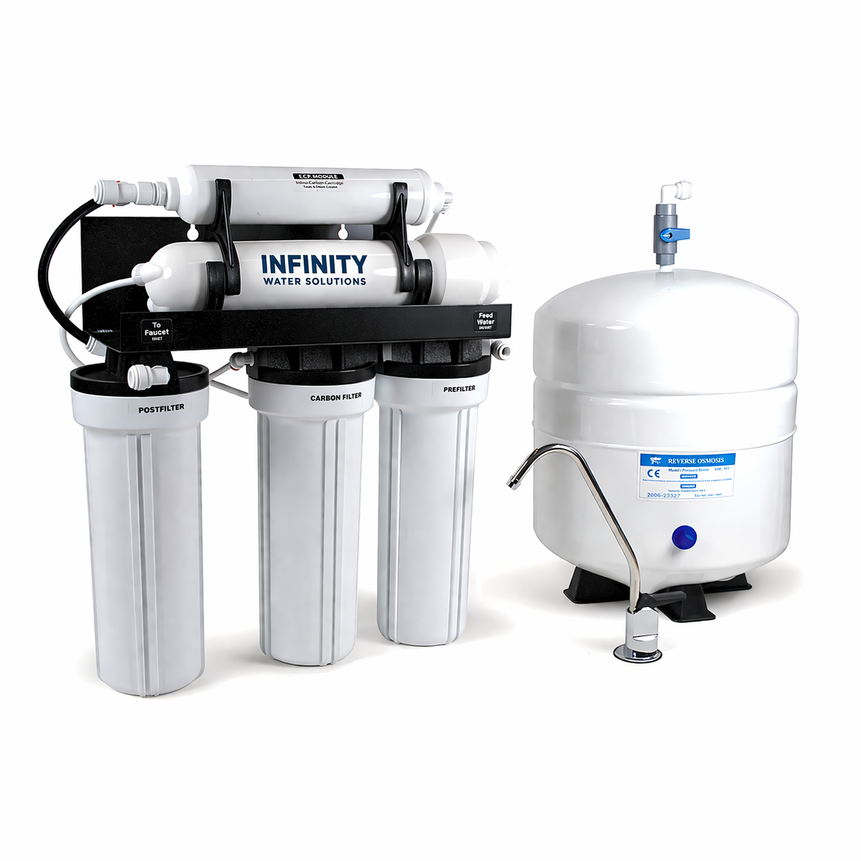 reverse osmosis