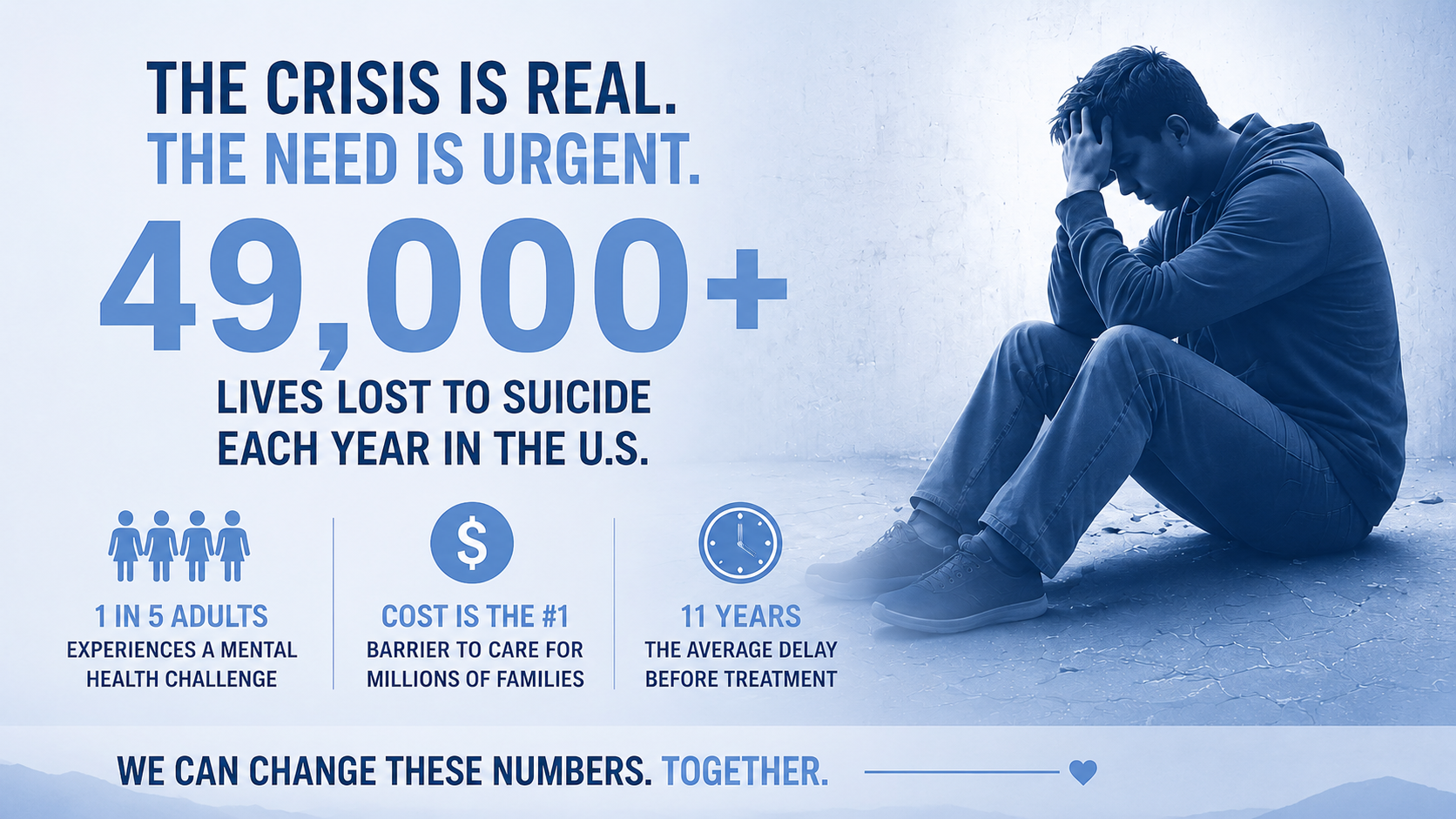 A young man sitting on the ground with his head in his hands, appearing distressed. The background features a wall and concrete floor. The overlay text highlights statistics about suicide in the U.S., including over 49,000 lives lost each year, mental health challenges, barriers to care, and delays in treatment.