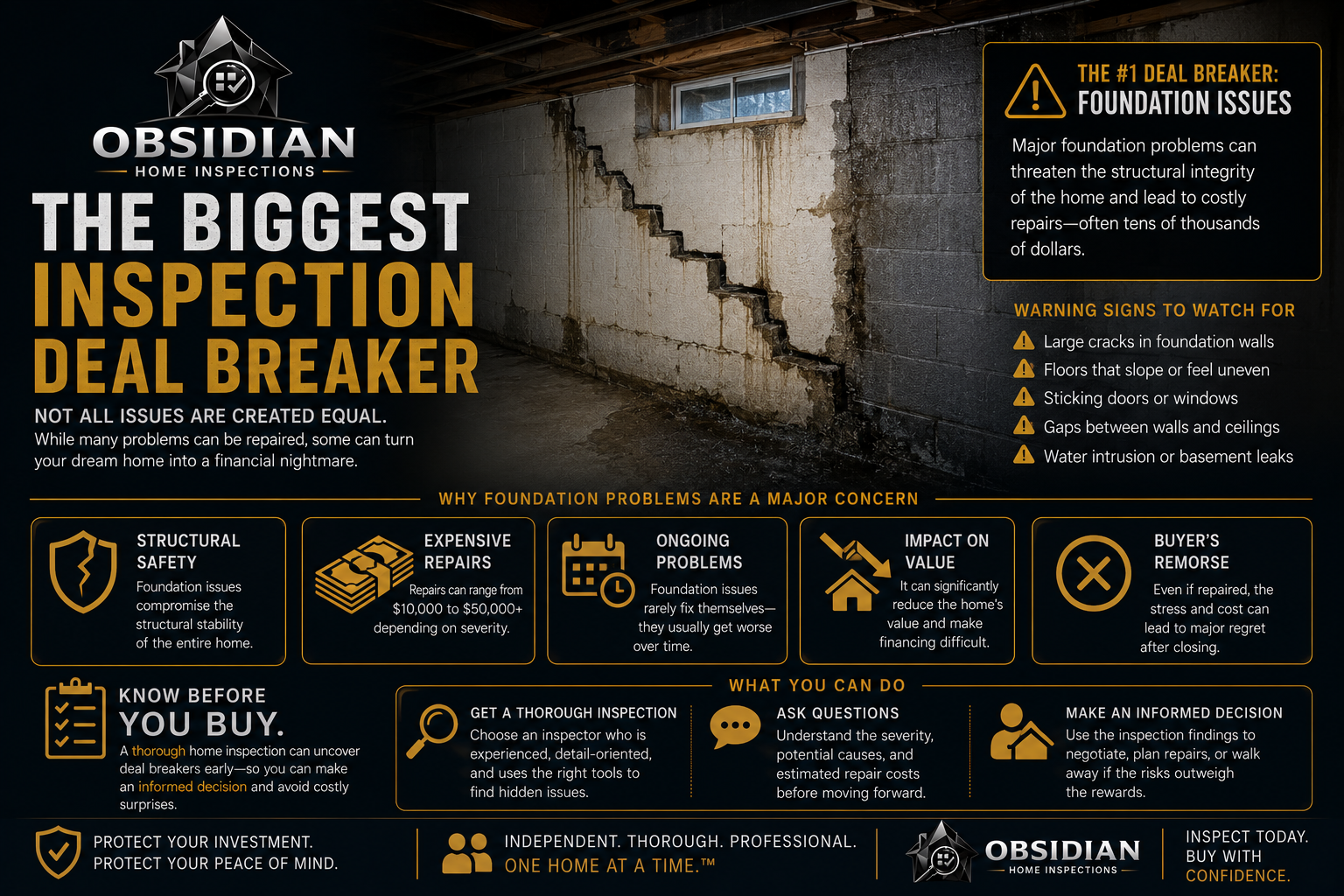 The Biggest Inspection Deal Breakers