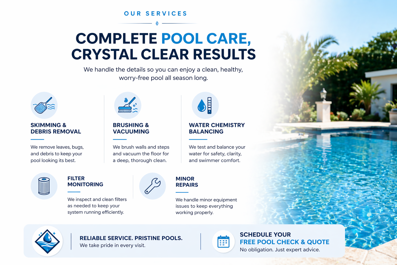 A promotional infographic for a pool care service company highlighting services such as skimming and debris removal, brushing and vacuuming, water chemistry balancing, filter monitoring, minor repairs, and mentioning reliable service and free pool check scheduling. The background features a swimming pool with lush green trees and a bright sky.