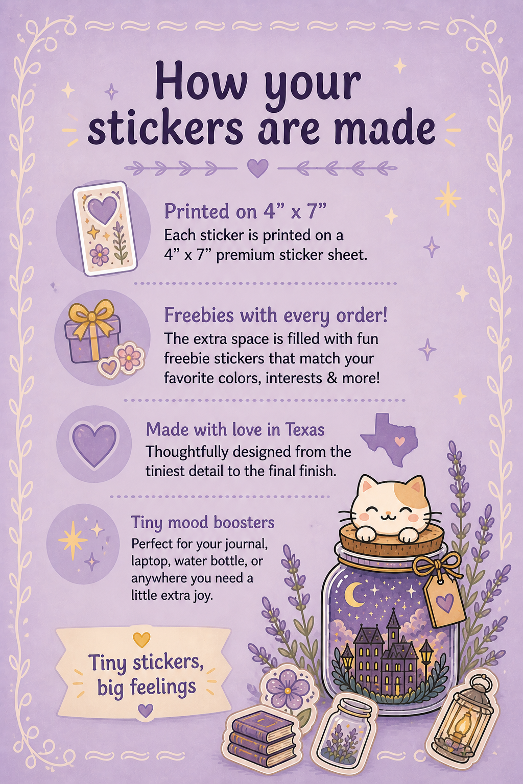 How are stickers are made.png