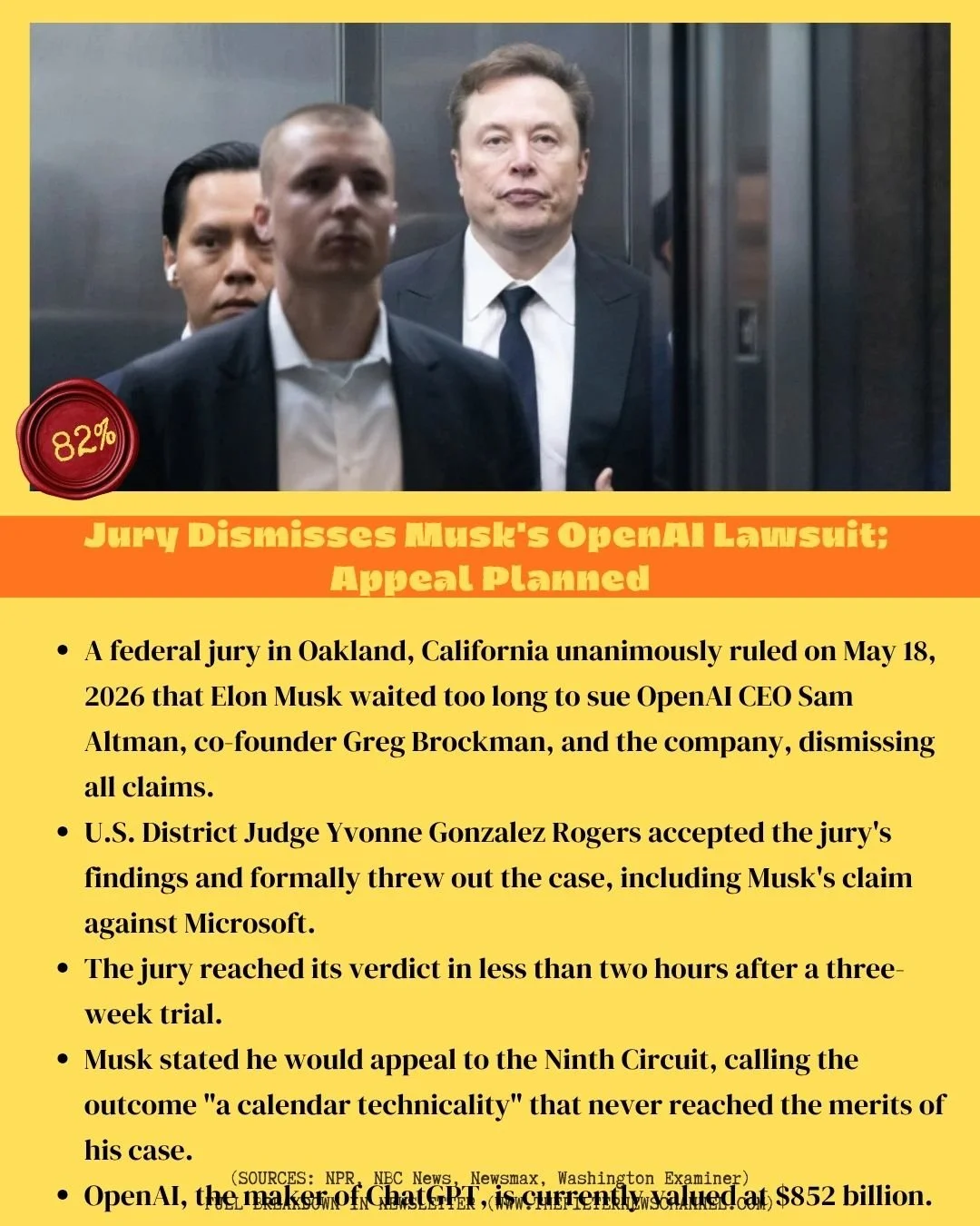 MUSK LOSES TRIAL &amp; TRUMP DROPS IRS CASE

Full analysis on www.thefilternewschannel.com

Use the comments to community note us!