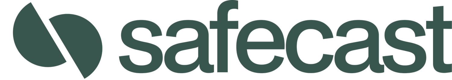 Safecast.ai Inc.