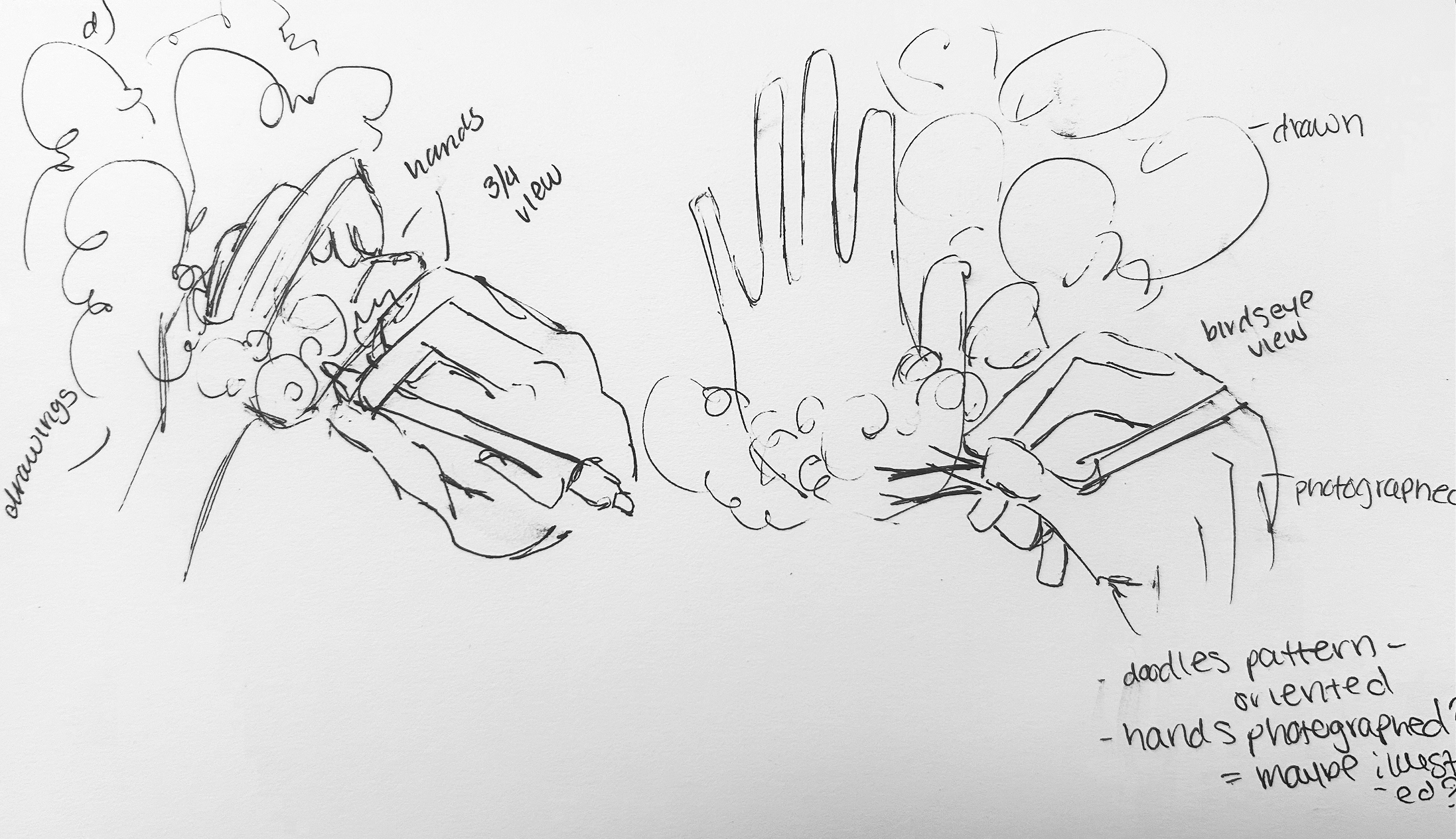 The concept of the poster/ thumbnails 