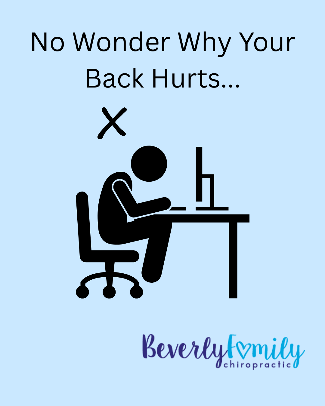 Desk Posture  (2).PNG