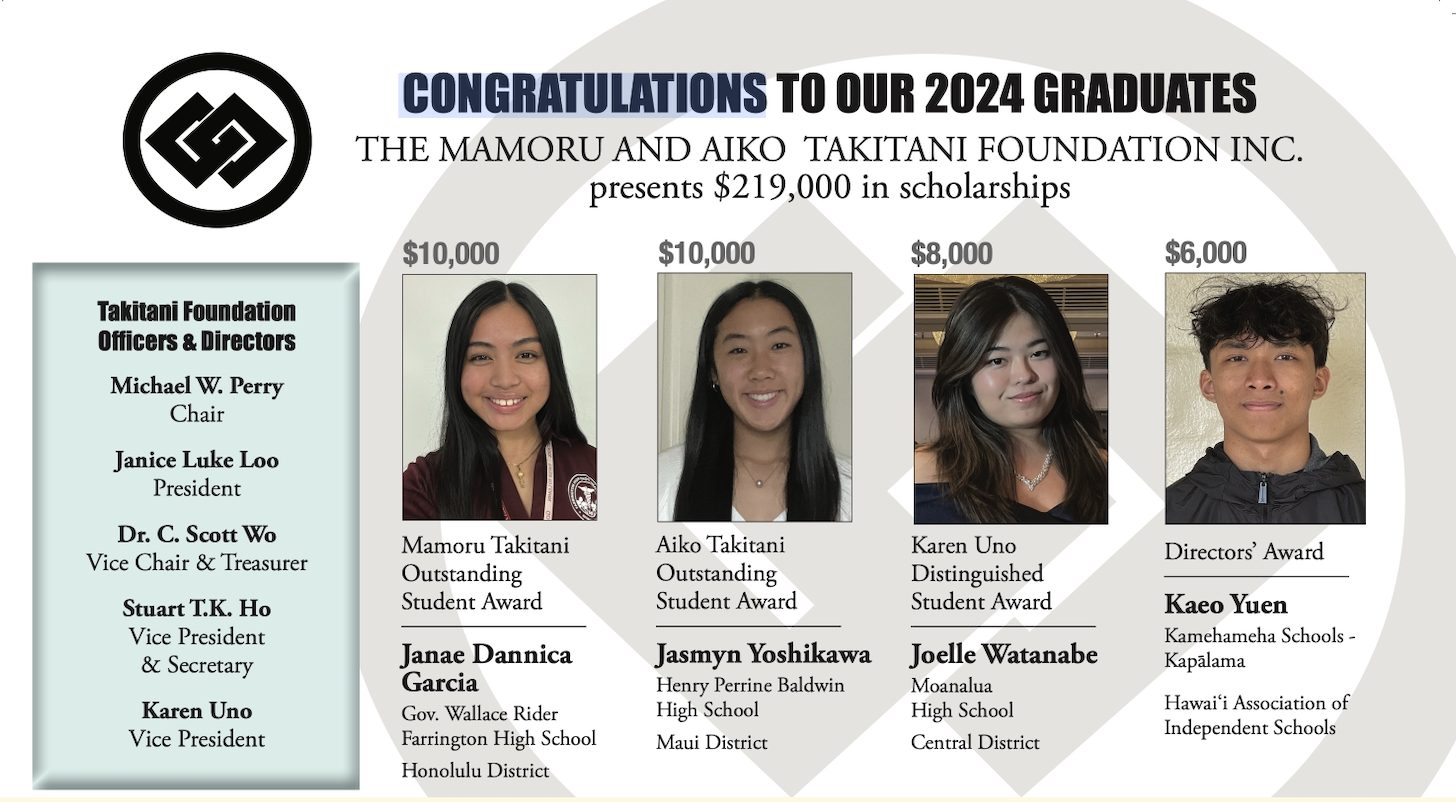 2024 Takitani Scholarship Winners