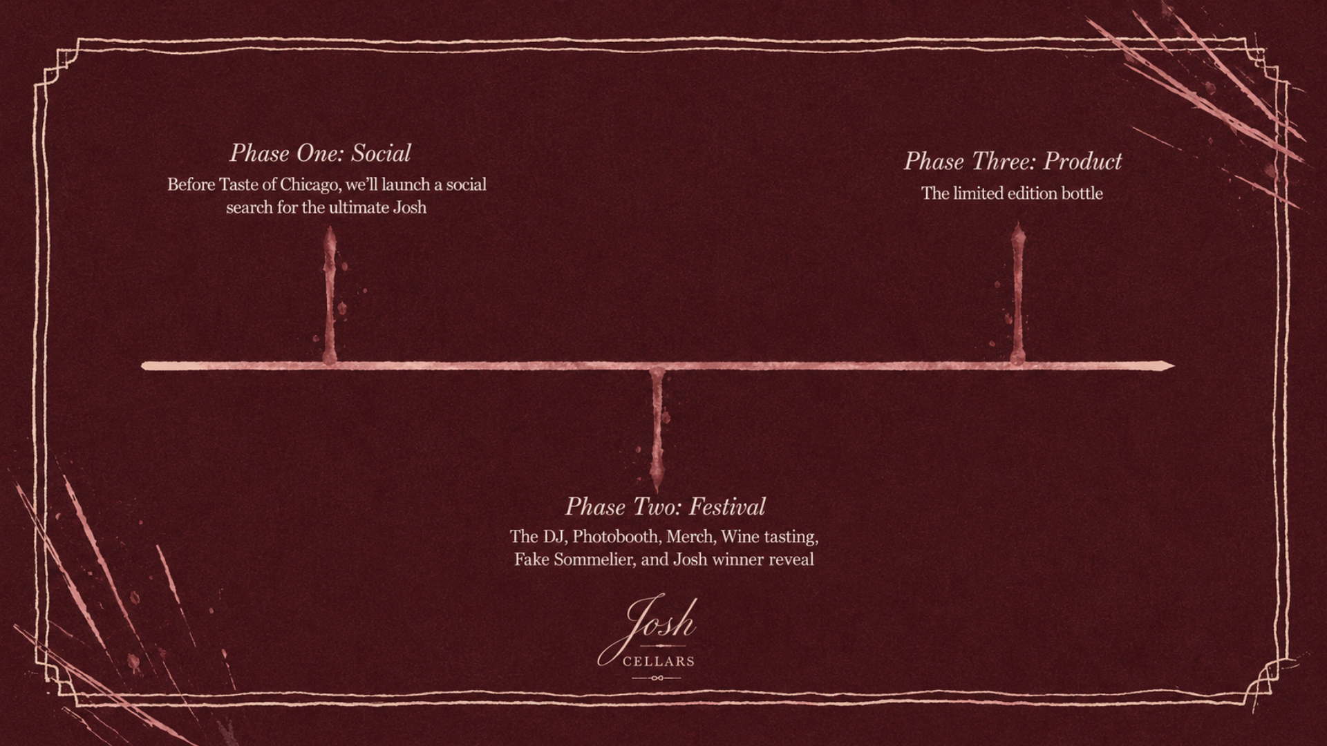 JOSH WINE-MEET JOSH-8.png