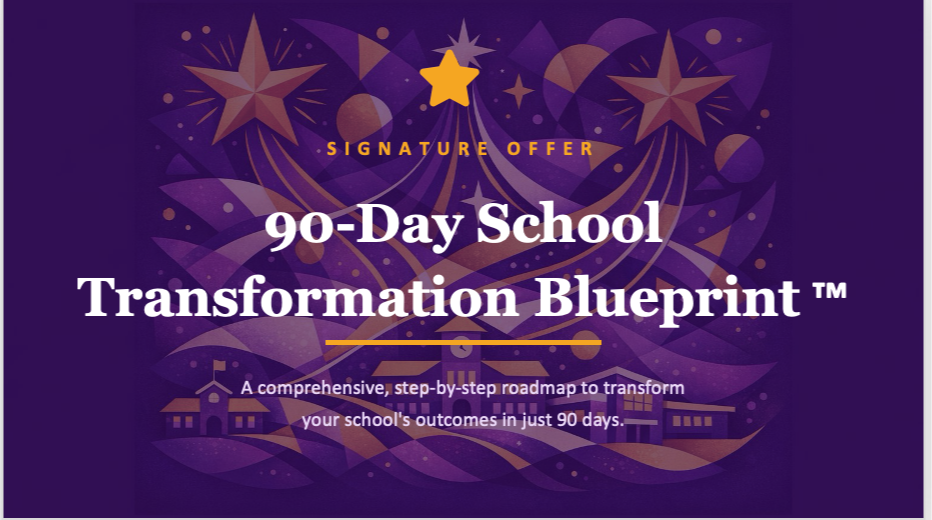Transformation Blueprint Service