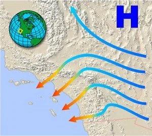 Map of “The Santa Ana Winds” showing the winds sweeping mostly west over Southern California.