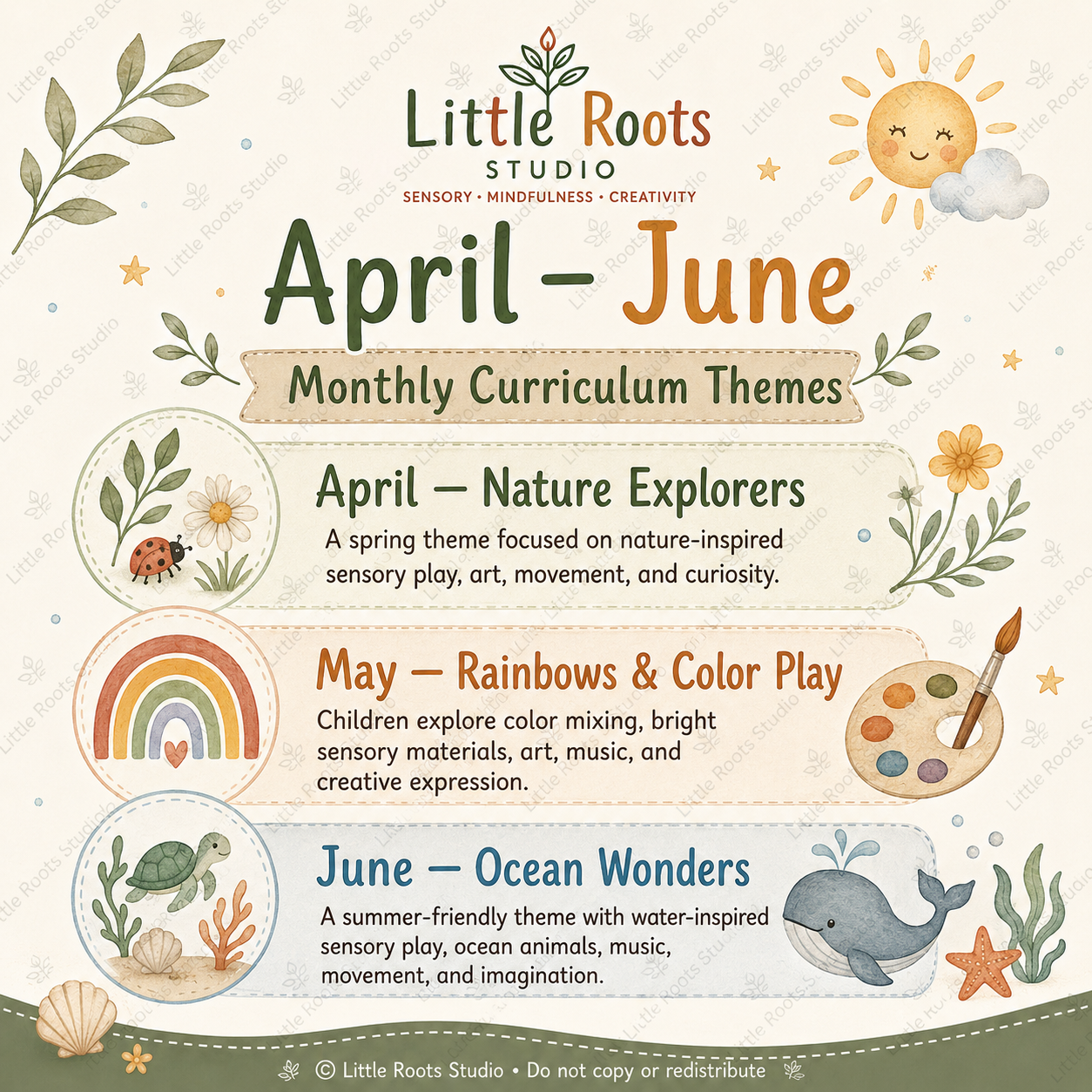 April May June Monthly Curriculum Themes