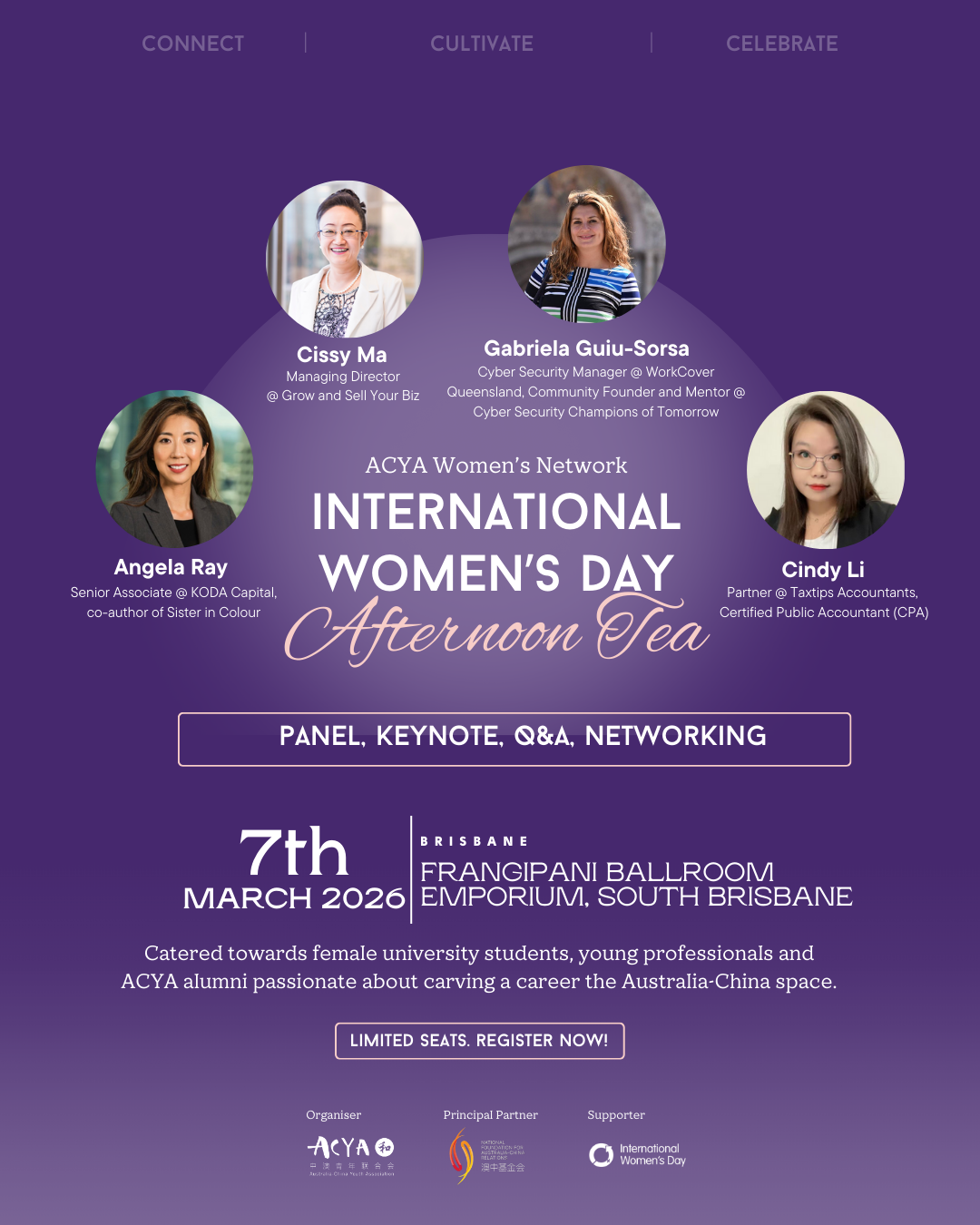 International Women’s Day Brisbane