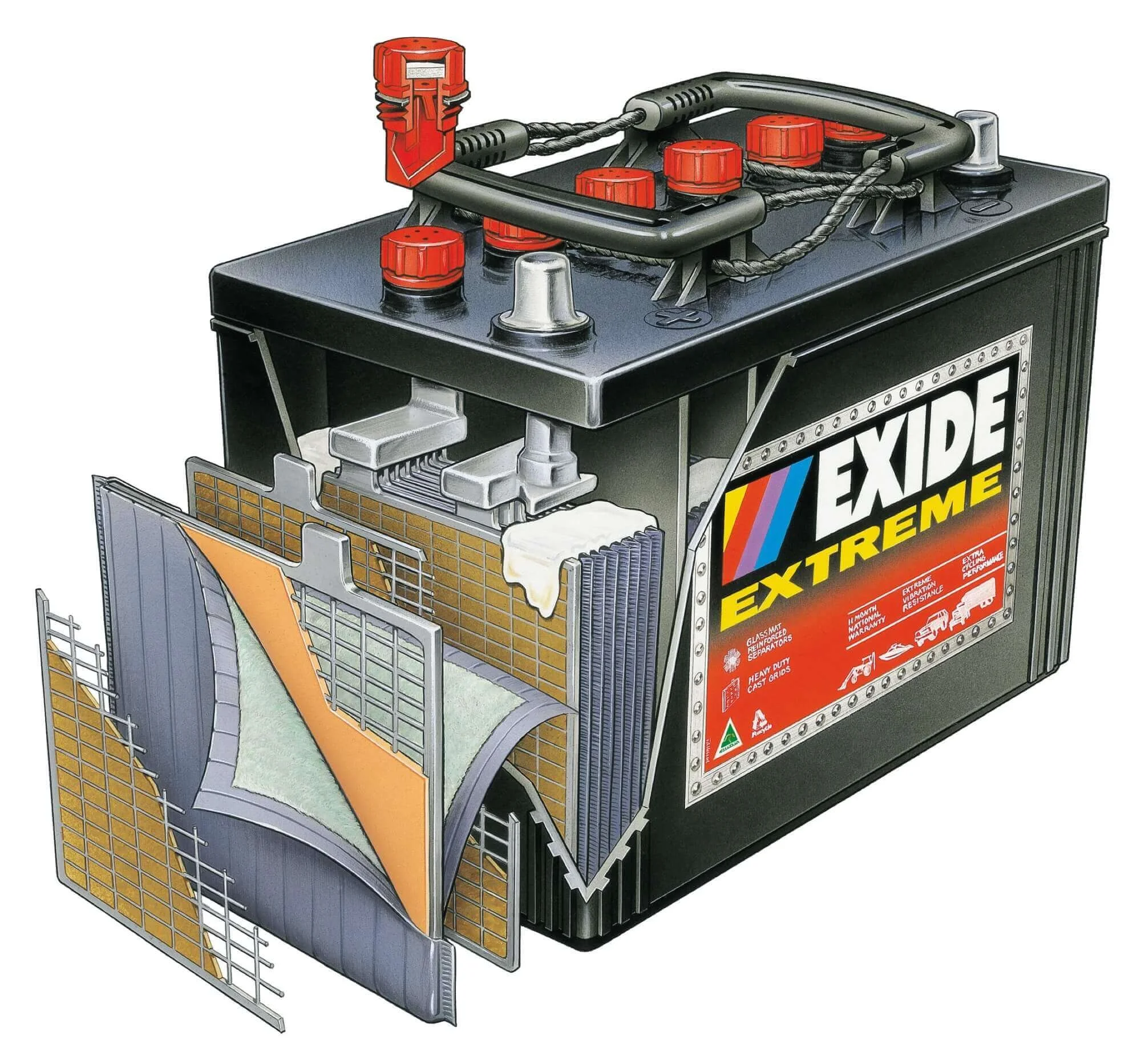 TECHNICAL-Car-Battery-Resized.jpg