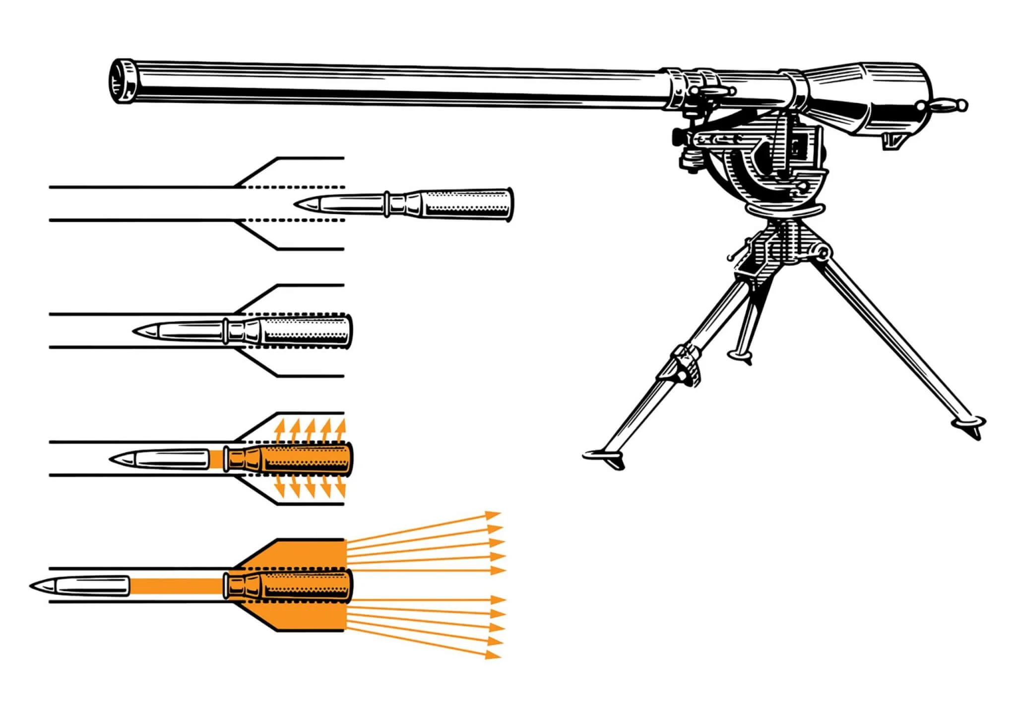 M20-Recoiless-Rifle-scaled.jpg