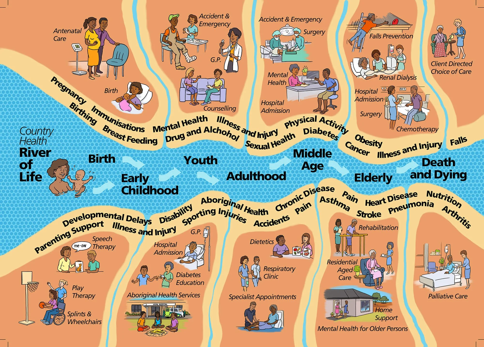 River-of-Life.jpg