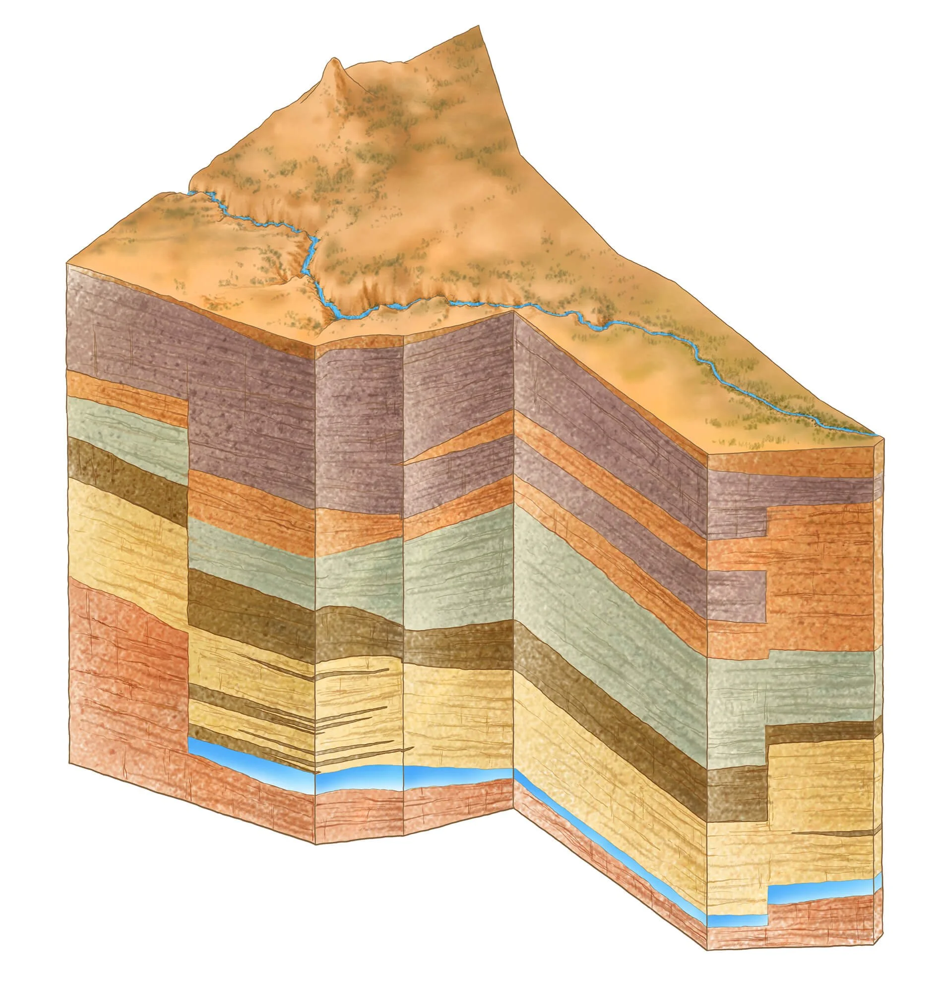 3D-Landform-section.jpg