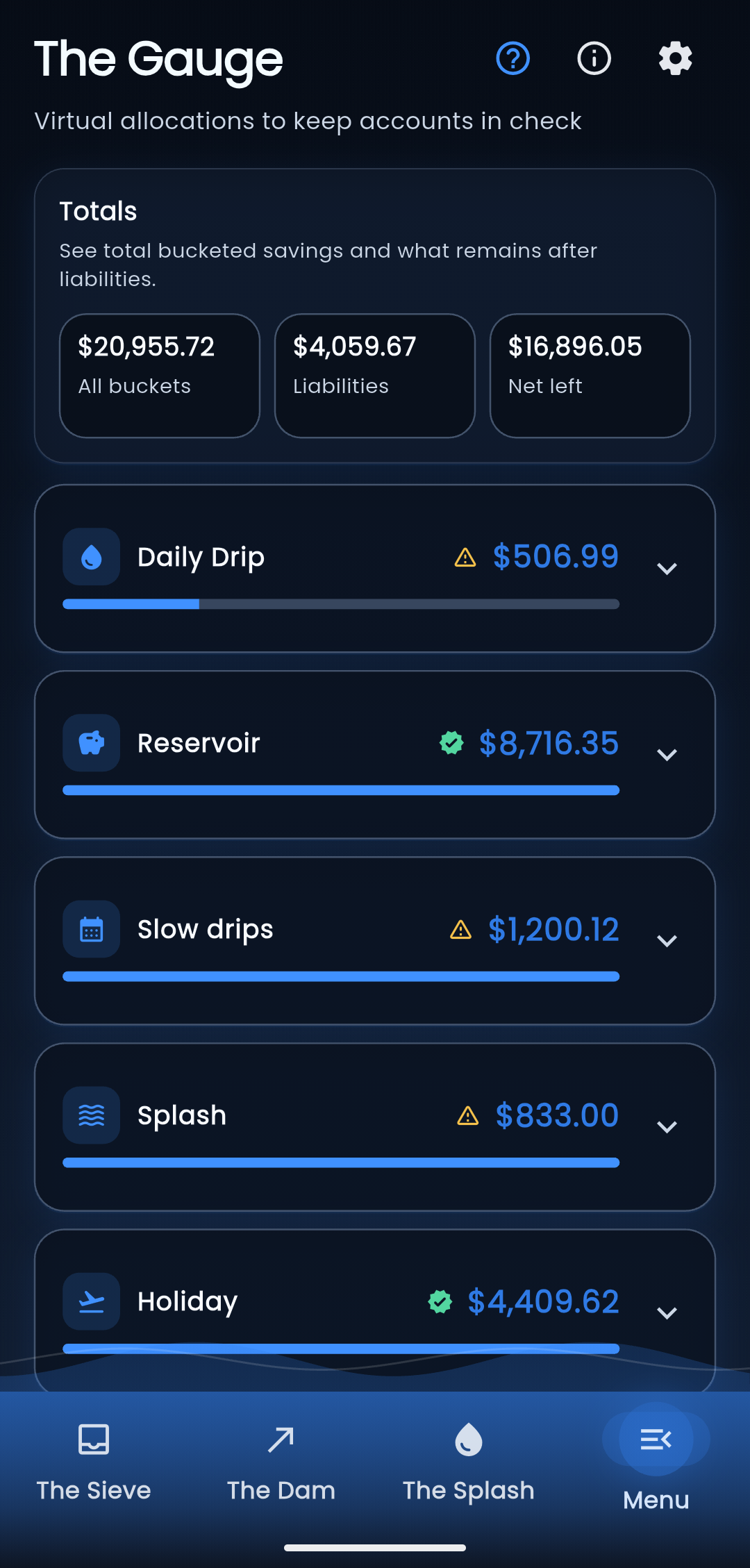 The Gauge - Account tracking