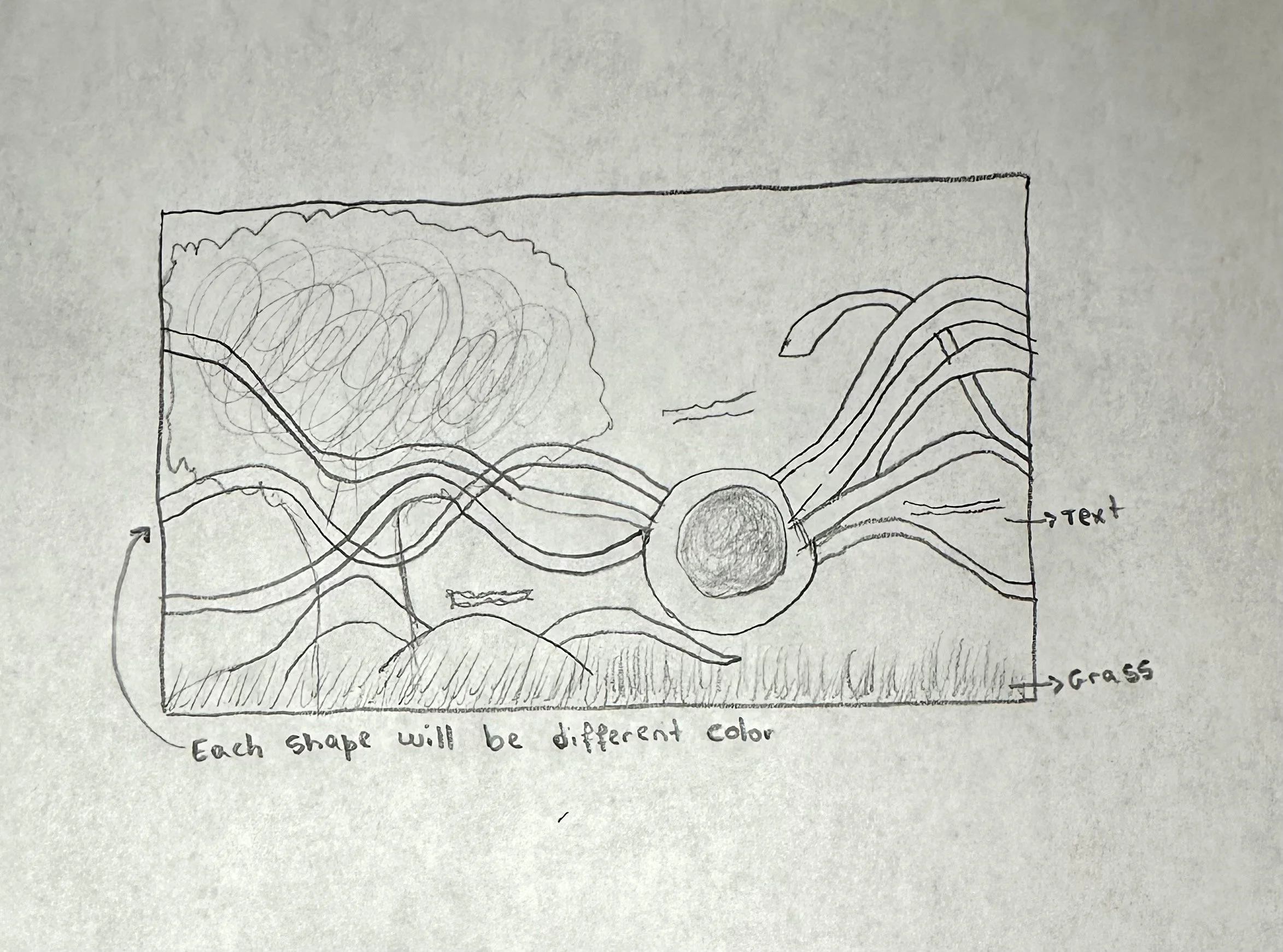 Hand-drawn sketch of a square divided into sections with wavy and circular lines. Labels indicate areas for different textures like 'test,' 'grass,' and note that each shape will be a different color.
