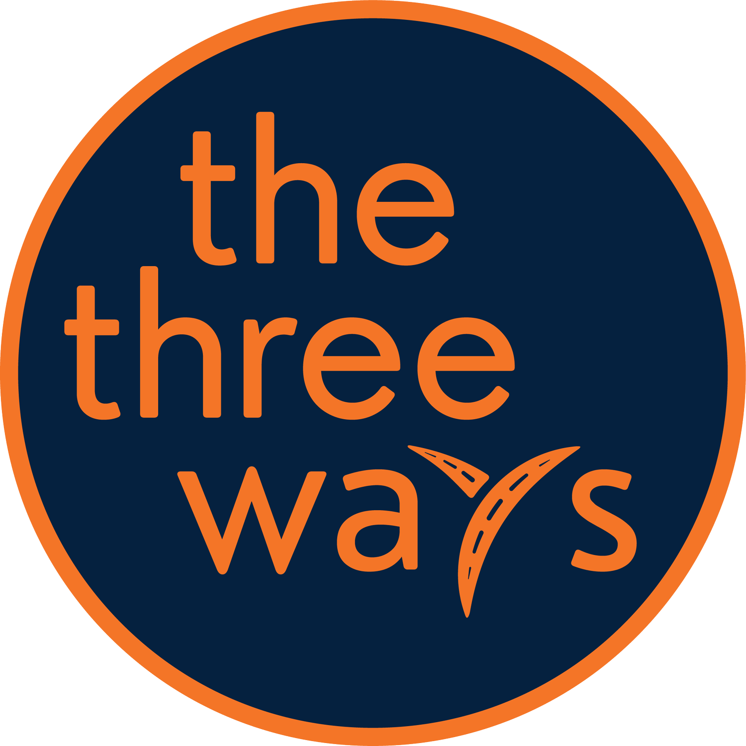The Three Ways