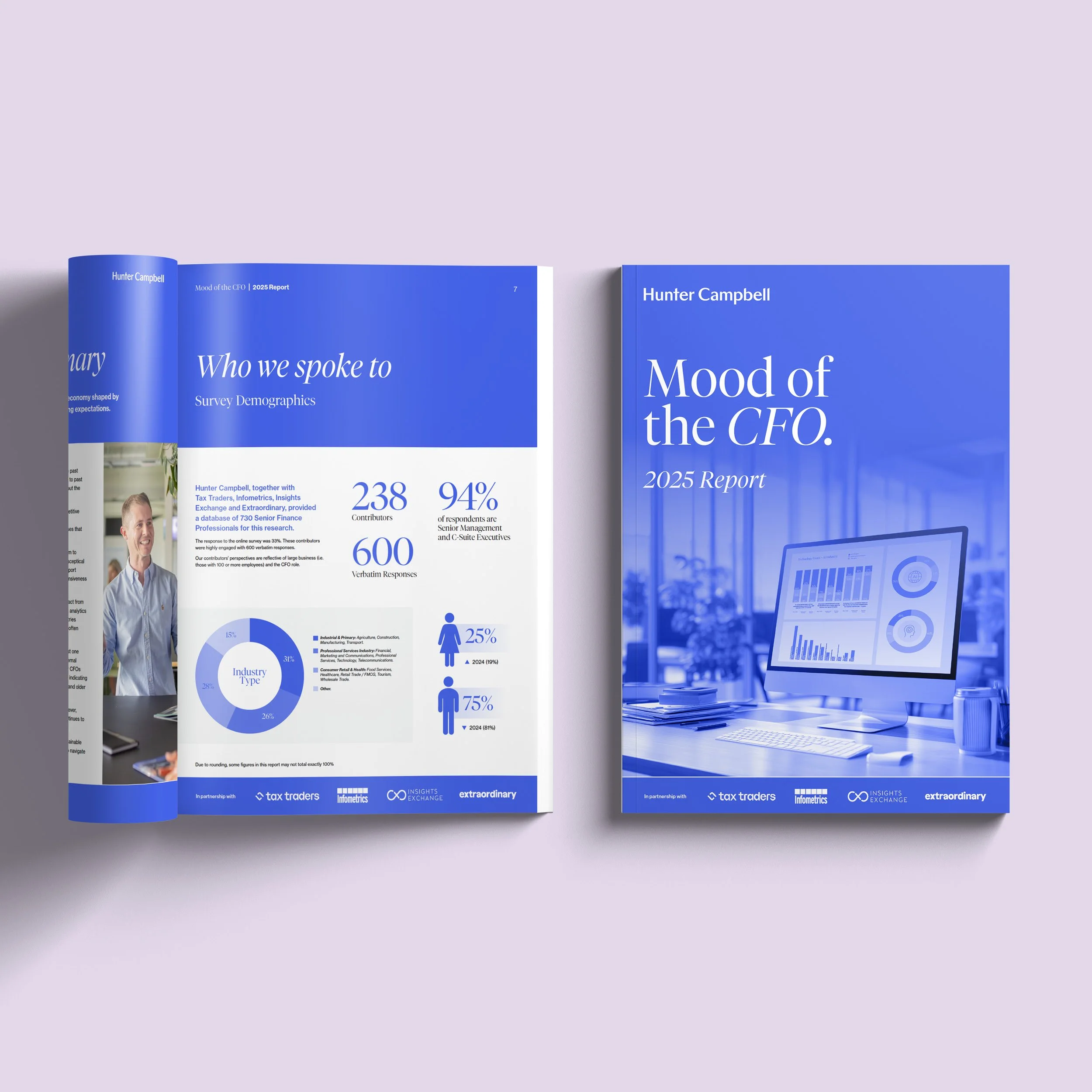 Cover and an interior page of the 2025 report titled "Mood of the CFO" by Hunter Campbell, featuring graphs, charts, and a photo of a man.