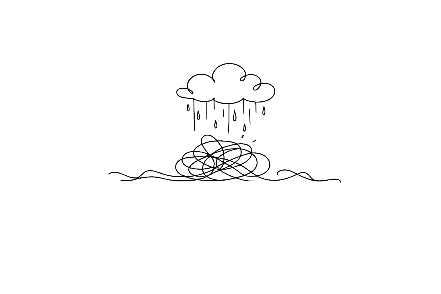 A simple line drawing of a cloud with raindrops above a tangled, scribbled puddle on the ground.