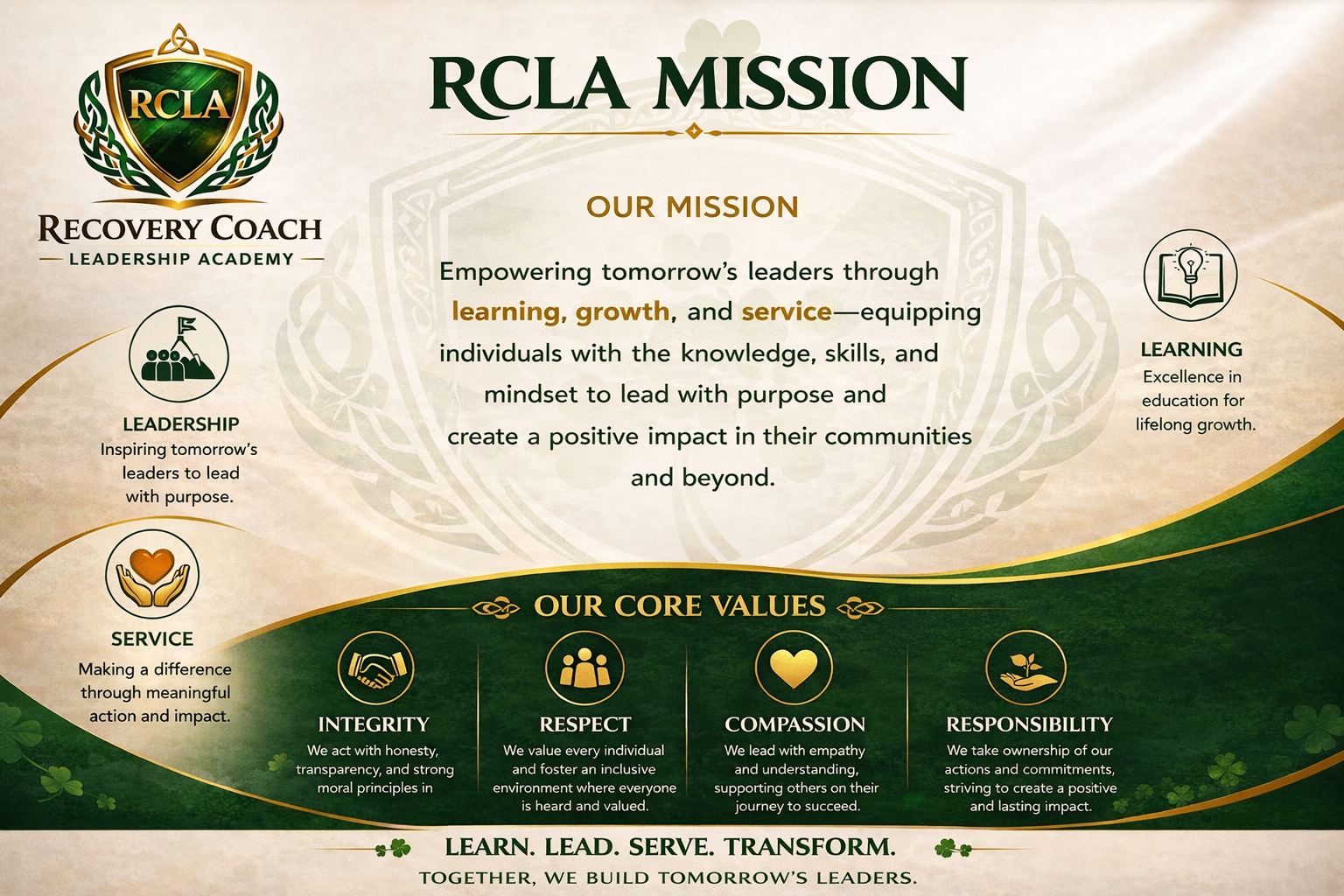 A mission statement and core values of the RCLA Leadership Academy. The mission emphasizes empowering future leaders through learning, growth, and service. Core values include integrity, respect, compassion, and responsibility. The design features green and gold colors, icons representing leadership, service, learning, and values, and the overarching tagline: 'Learn. Lead. Serve. Transform.'