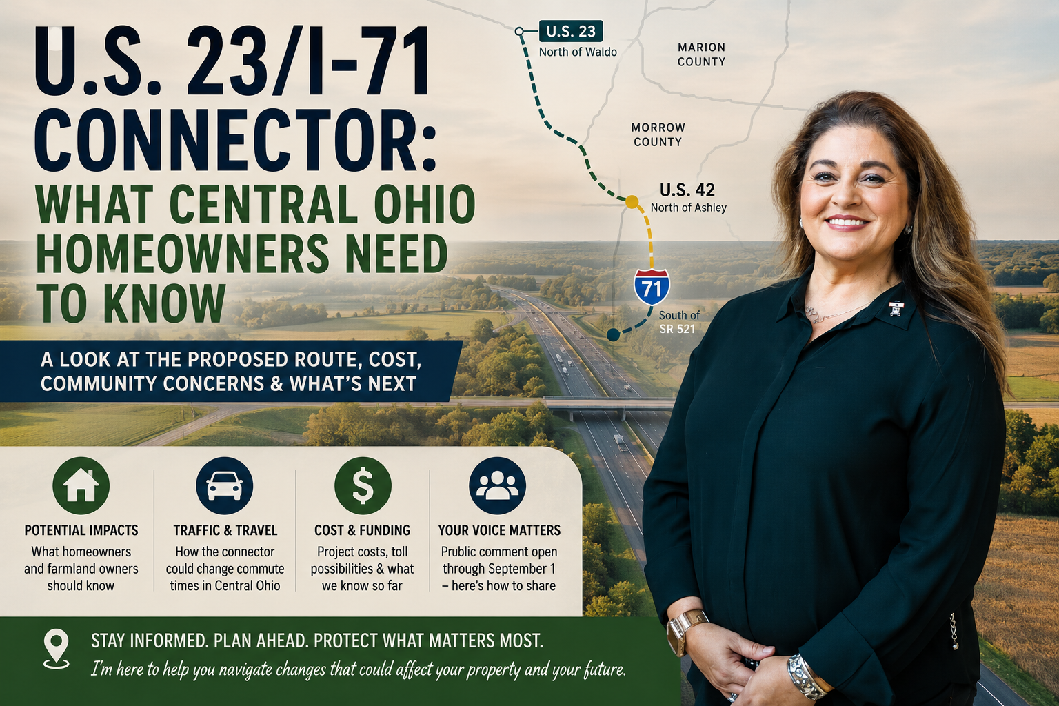 The Proposed U.S. 23/I-71 Connector: What Central Ohio Homeowners Need to Know