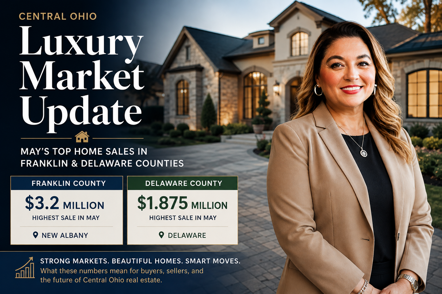 Central Ohio’s Luxury Housing Market Is Moving: May’s Biggest Sales Hit $3.2 Million