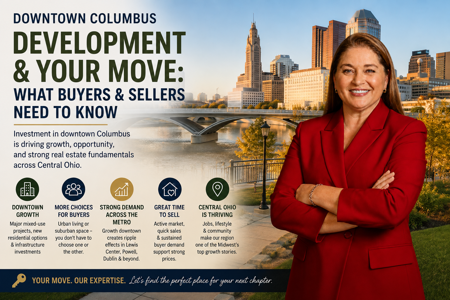 Downtown Columbus Growth: What It Means for Buyers and Sellers