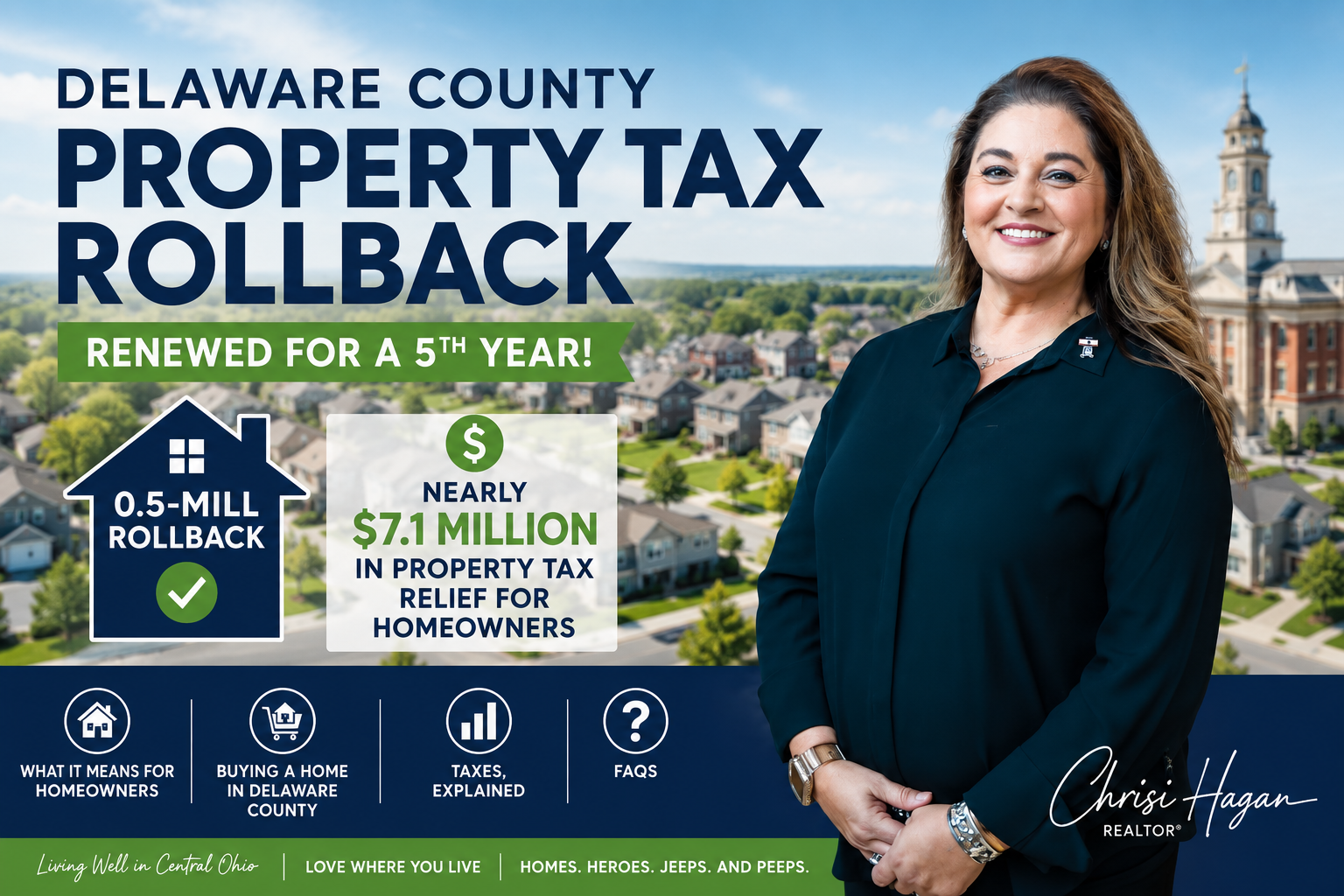 Delaware County Renews Property Tax Rollback: What Homeowners Need to Know