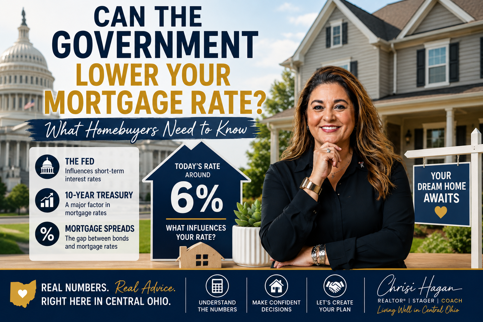 CAN THE GOVERNMENT LOWER YOUR MORTGAGE RATE?