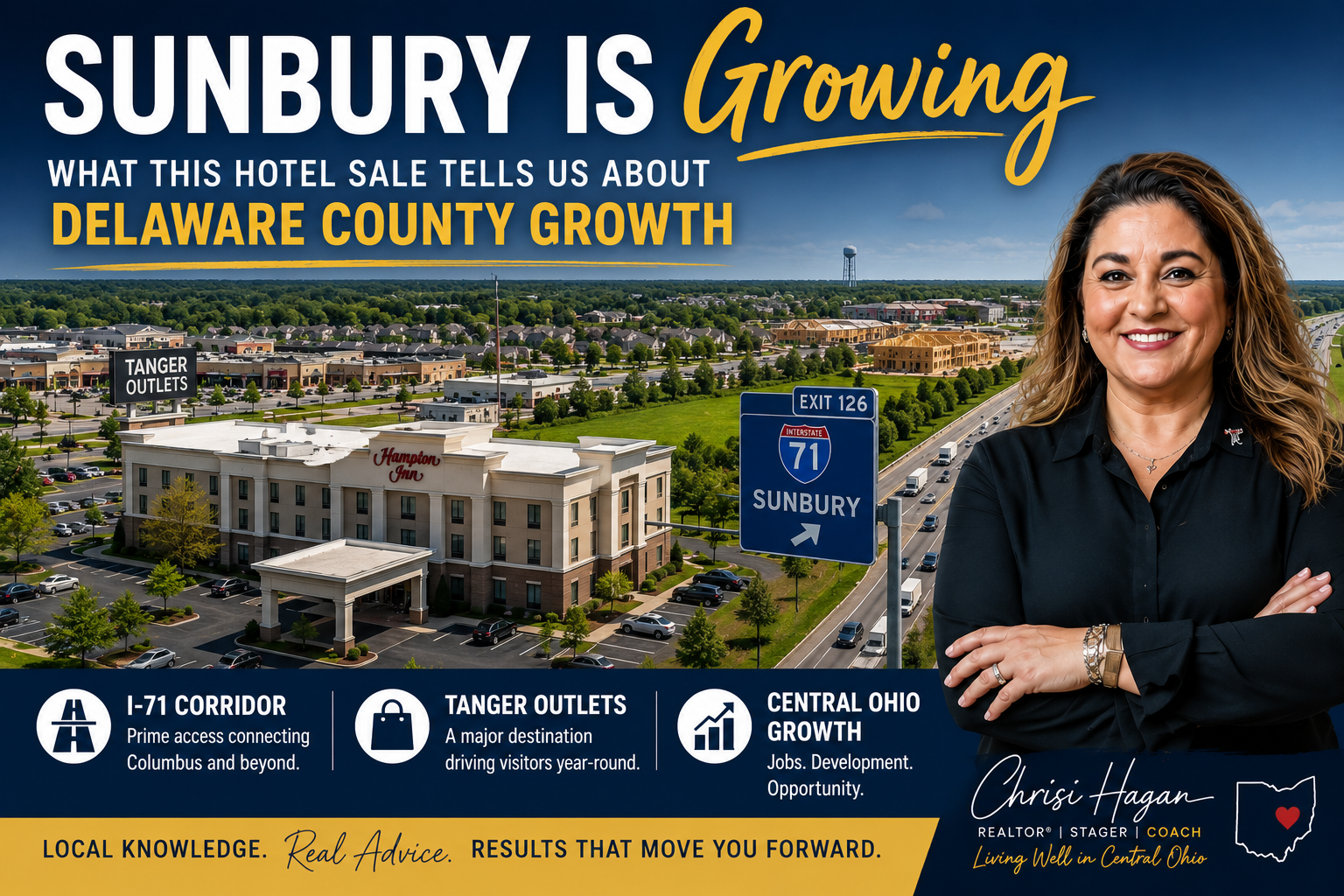 Why the Sale of a Sunbury Hotel Says Something Bigger About Delaware County Growth