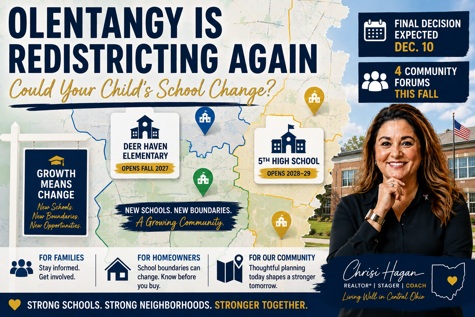 Olentangy Schools Is Redistricting Again: What Parents and Homebuyers Need to Know