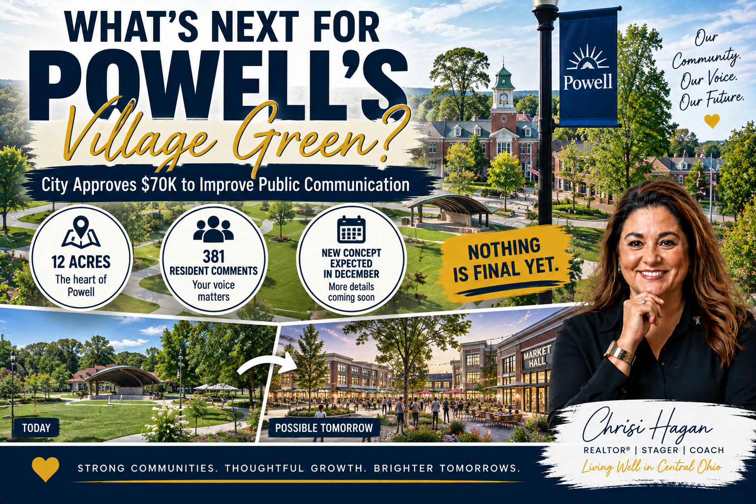 Powell Is Spending $70K to Talk About Village Green. Here’s Why Residents Should Pay Attention