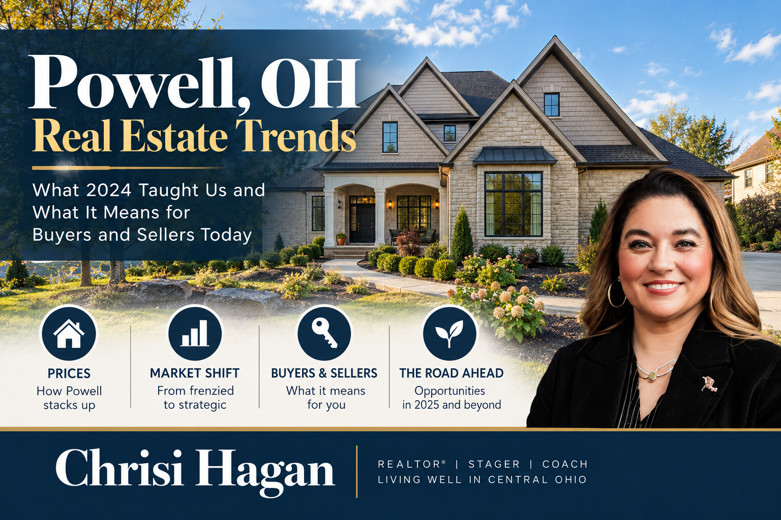Powell OH Real Estate Trends: 2026 Market Report