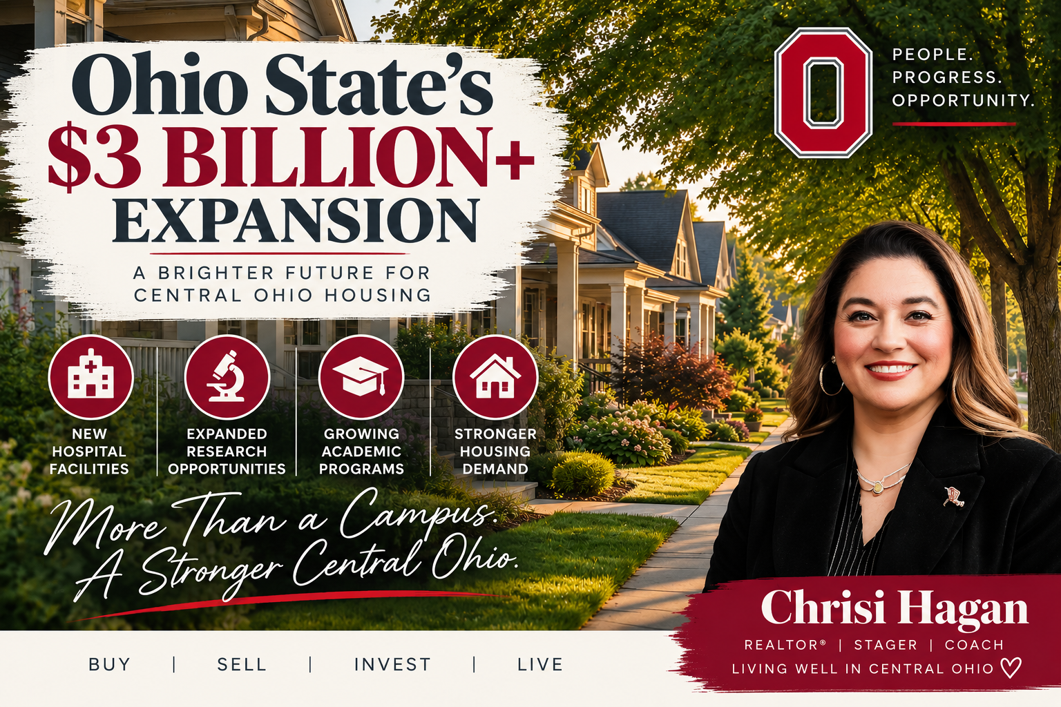 OSU Expansion Effect on Columbus Real Estate