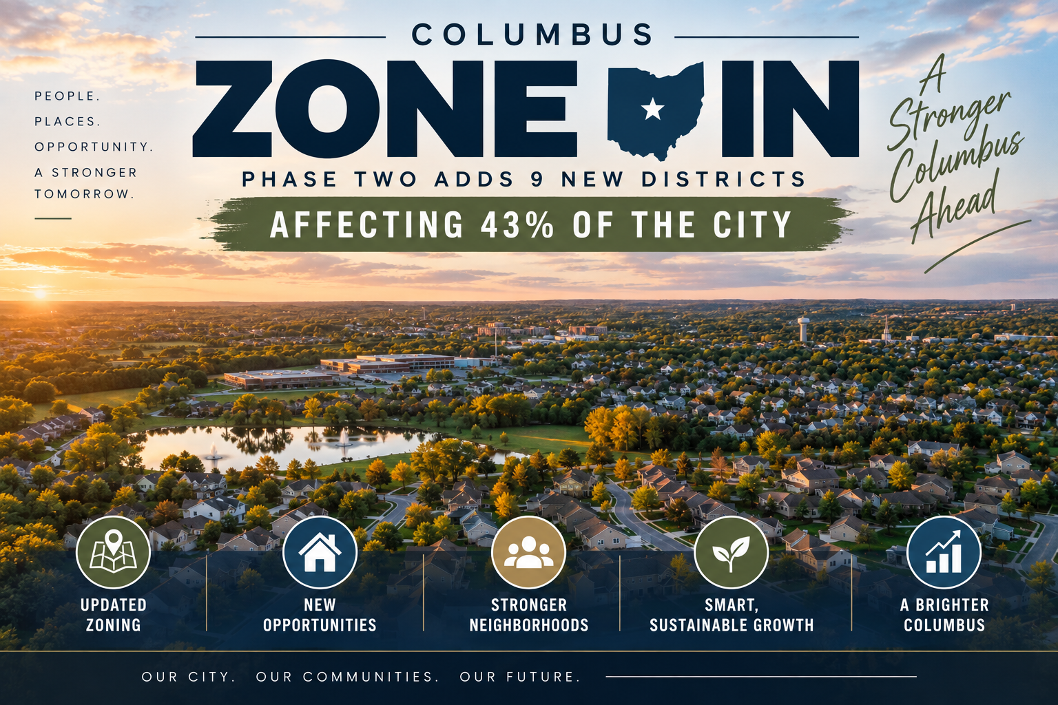 Columbus Zone In Phase Two Adds 9 New Districts Affecting 43% of the City