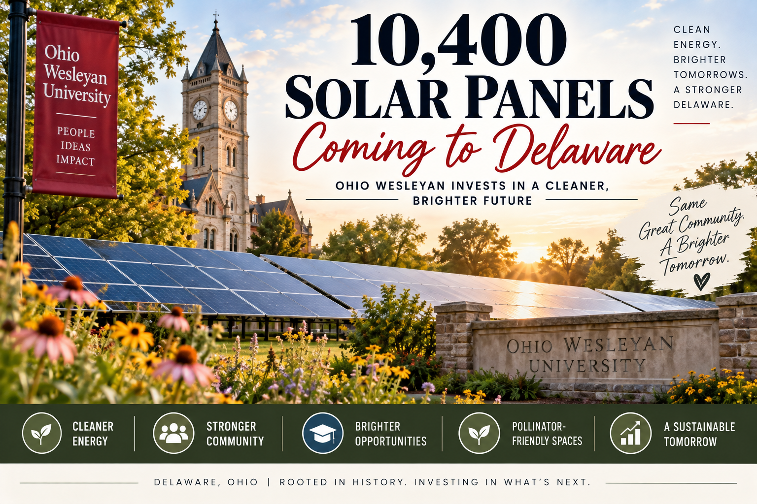 Ohio Wesleyan Is Installing 10,400 Solar Panels: What It Means for Delaware