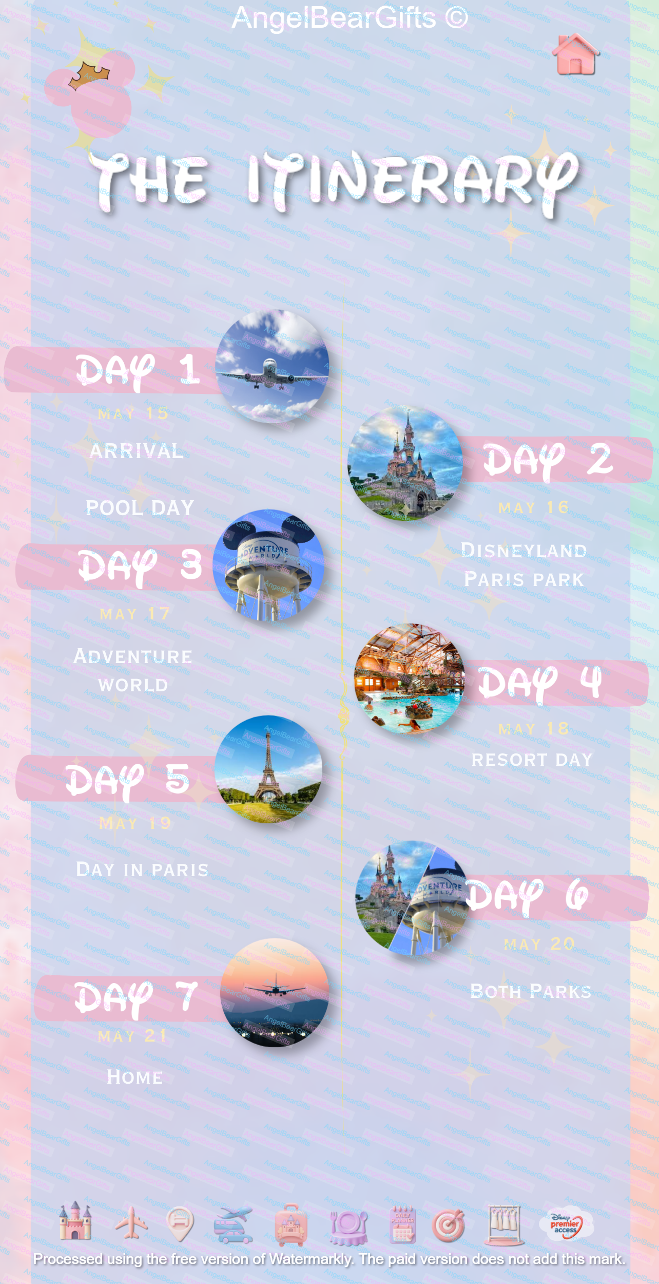 3Trip Overview.png