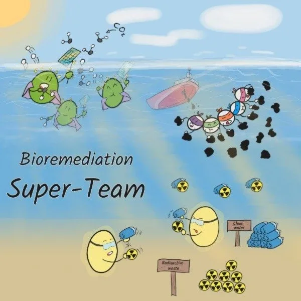 Microbes to the Rescue: Shaping and Saving the future
