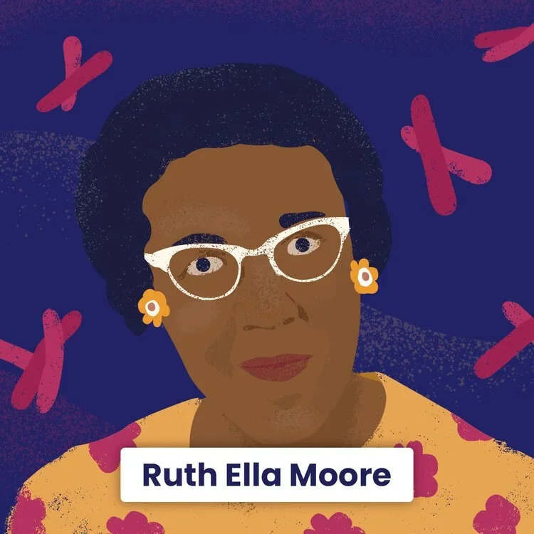 Celebrating 8 Black Microbiologists Throughout History