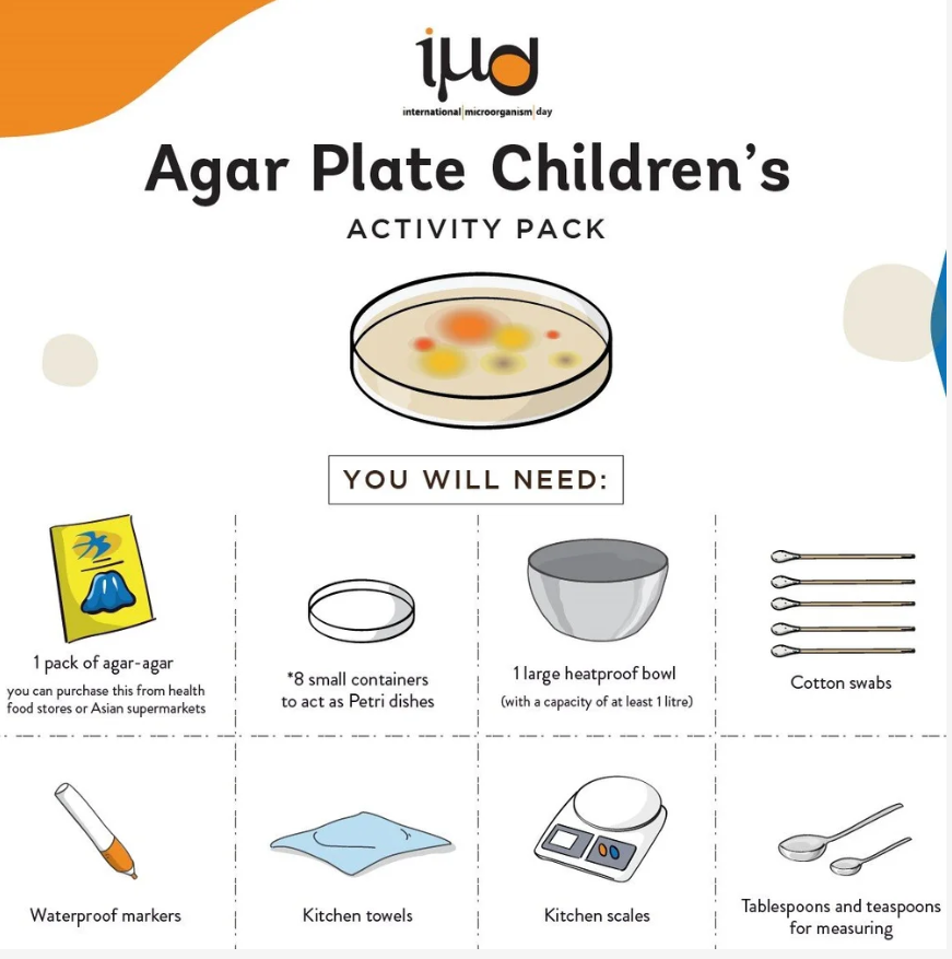 Educational Resources