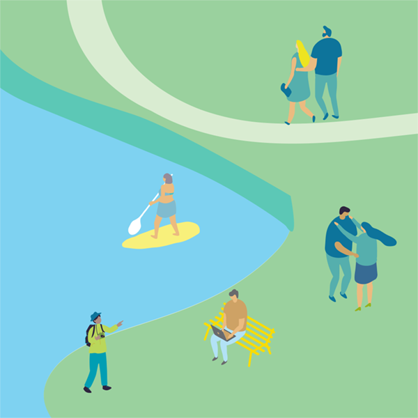 People paddleboarding, walking and sitting beside a waterway, for the NSW Marine Estate Management Authority.