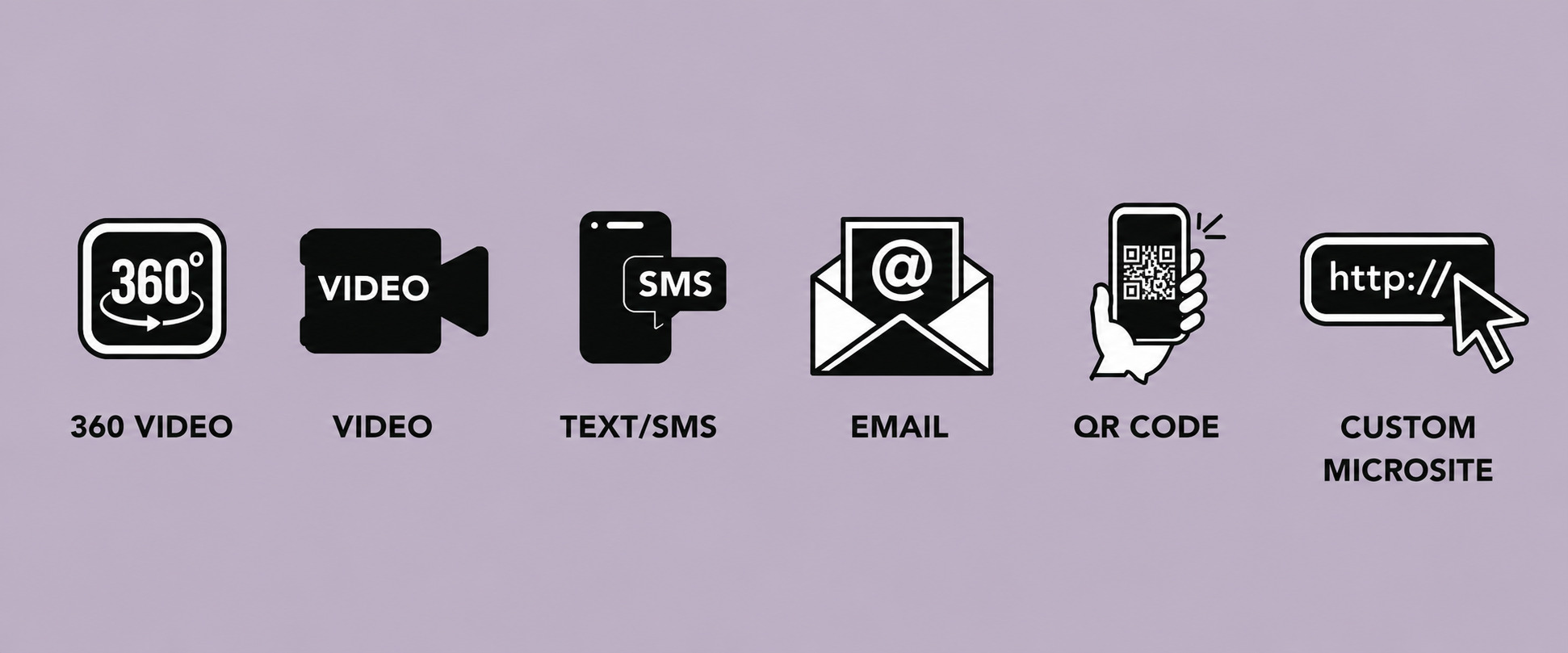 A graphic illustrating different methods of sharing content: 360 video, traditional video, SMS/text messaging, email, QR code, and a custom microsite, with icons representing each method.