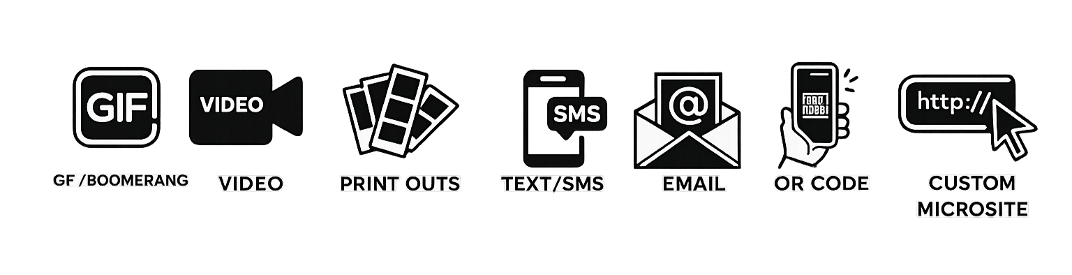 A graphic showing different methods of sharing digital content, including GIF/Boomearang, Video, Print Outs, Text/SMS, Email, QR Code, and Custom Microsite.