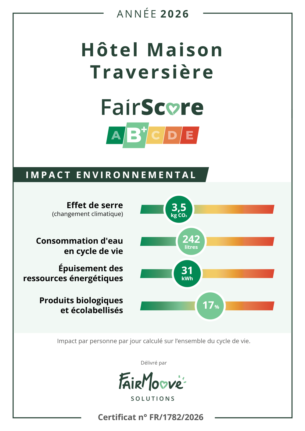 Étiquette FairScore B+ 2026 - FairMoove Solutions de l'hôtel Maison Traversière