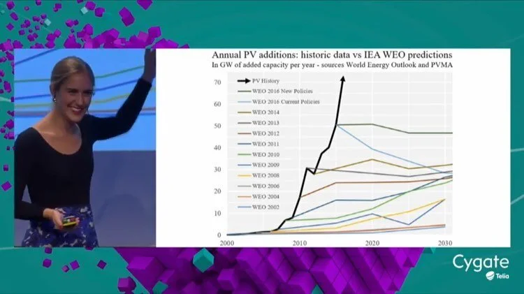 Keynote on Sustainability & Exponential Tech