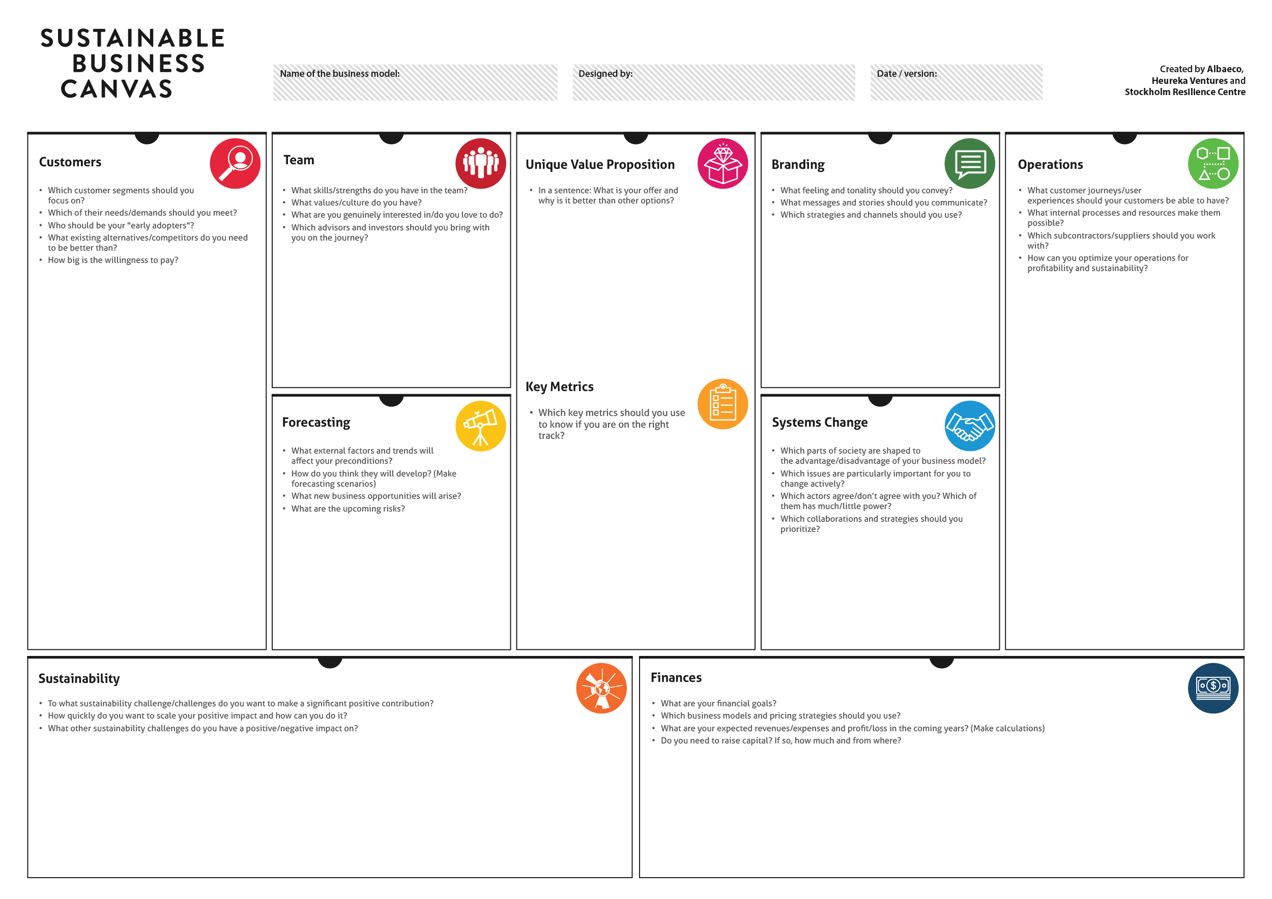 Sustainable Business Canvas