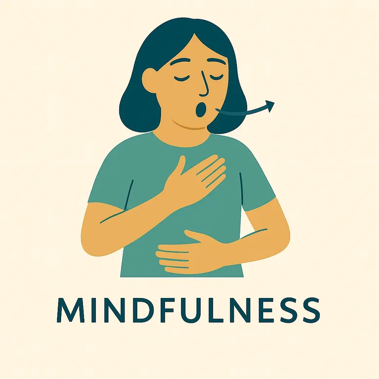 Mindfulness